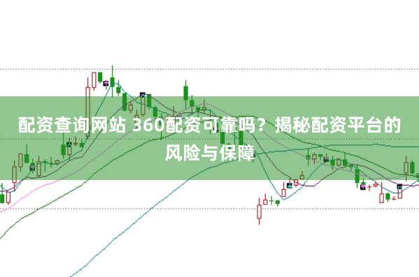 配资查询网站 360配资可靠吗？揭秘配资平台的风险与保障