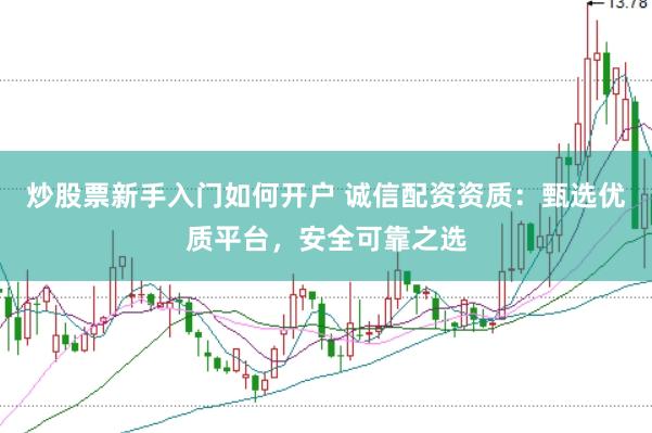 炒股票新手入门如何开户 诚信配资资质：甄选优质平台，安全可靠之选