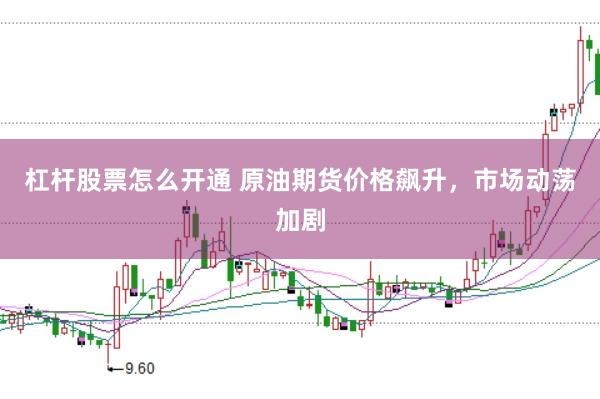 杠杆股票怎么开通 原油期货价格飙升，市场动荡加剧