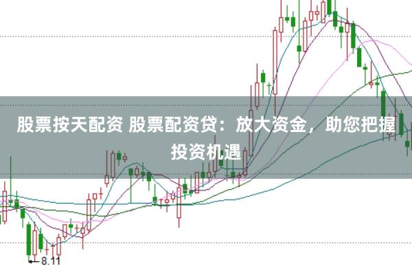 股票按天配资 股票配资贷：放大资金，助您把握投资机遇