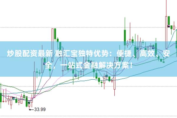 炒股配资最新 融汇宝独特优势：便捷、高效、安全，一站式金融解决方案！