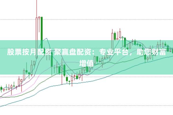 股票按月配资 聚赢盘配资：专业平台，助您财富增值