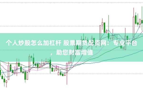 个人炒股怎么加杠杆 股票期货配资网：专业平台，助您财富增值