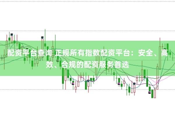 配资平台查询 正规所有指数配资平台：安全、高效、合规的配资服务首选