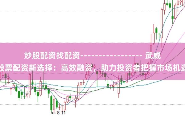 炒股配资找配资----------------- 武威股票配资新选择：高效融资，助力投资者把握市场机遇