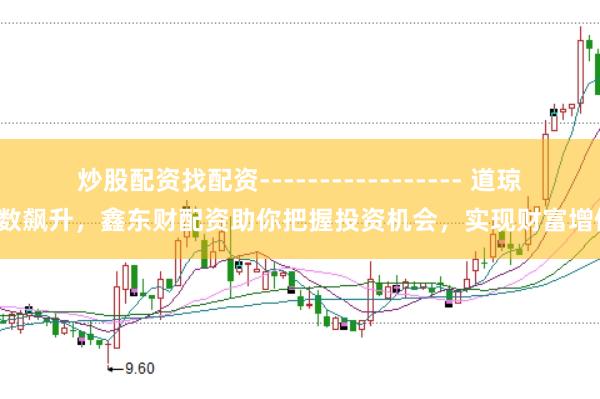 炒股配资找配资----------------- 道琼指数飙升，鑫东财配资助你把握投资机会，实现财富增值！