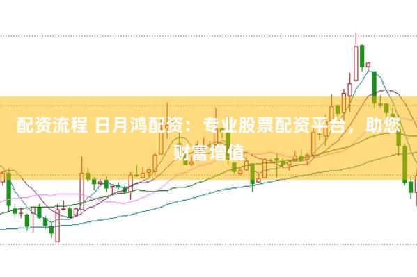 配资流程 日月鸿配资：专业股票配资平台，助您财富增值