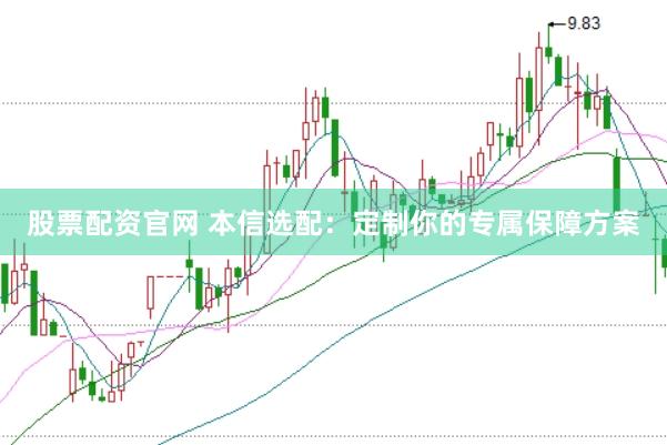 股票配资官网 本信选配：定制你的专属保障方案