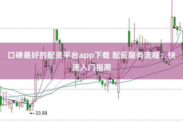 口碑最好的配资平台app下载 配资服务流程：快速入门指南