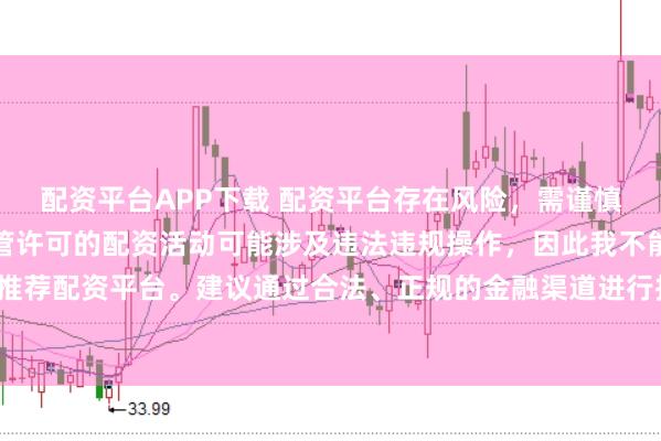 配资平台APP下载 配资平台存在风险，需谨慎选择。在中国，未经监管许可的配资活动可能涉及违法违规操作，因此我不能为你推荐配资平台。建议通过合法、正规的金融渠道进行投资，以保障自己的权益和安全。