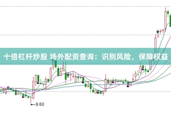 十倍杠杆炒股 场外配资查询：识别风险，保障权益