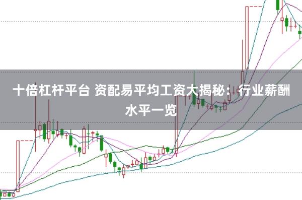 十倍杠杆平台 资配易平均工资大揭秘：行业薪酬水平一览