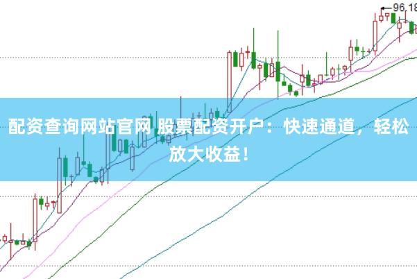 配资查询网站官网 股票配资开户：快速通道，轻松放大收益！