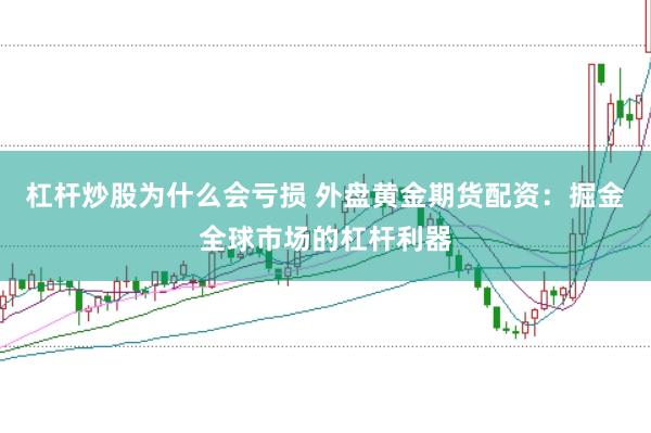 杠杆炒股为什么会亏损 外盘黄金期货配资：掘金全球市场的杠杆利器