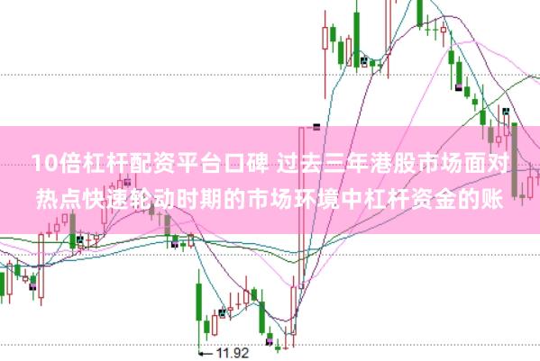 10倍杠杆配资平台口碑 过去三年港股市场面对热点快速轮动时期的市场环境中杠杆资金的账