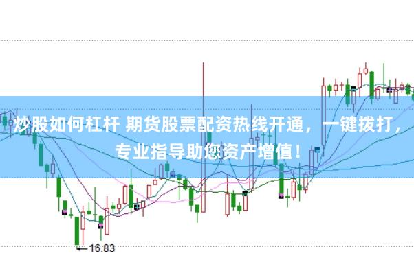 炒股如何杠杆 期货股票配资热线开通，一键拨打，专业指导助您资产增值！