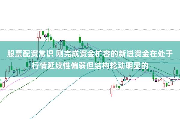 股票配资常识 刚完成资金扩容的新进资金在处于行情延续性偏弱但结构轮动明显的