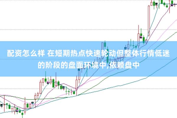 配资怎么样 在短期热点快速轮动但整体行情低迷的阶段的盘面环境中,依赖盘中