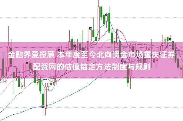 金融界爱投顾 本年度至今北向资金市场重庆证券配资网的估值锚定方法制度与规则