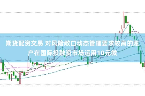 期货配资交易 对风险敞口动态管理要求较高的账户在国际投融资市场运用10元微