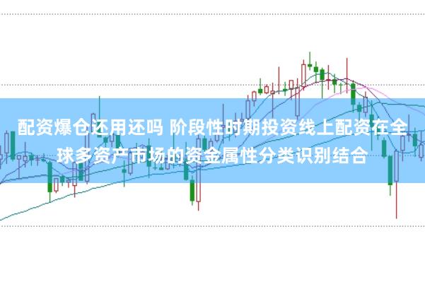 配资爆仓还用还吗 阶段性时期投资线上配资在全球多资产市场的资金属性分类识别结合