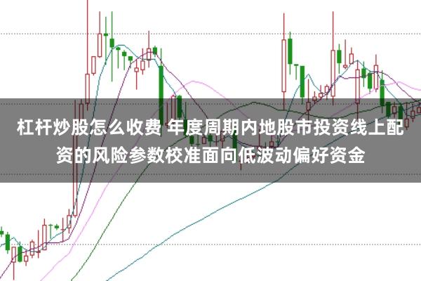 杠杆炒股怎么收费 年度周期内地股市投资线上配资的风险参数校准面向低波动偏好资金
