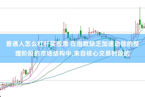 普通人怎么杠杆买股票 在指数缺乏加速动能的整理阶段的市场结构中，来自核心交易时段的