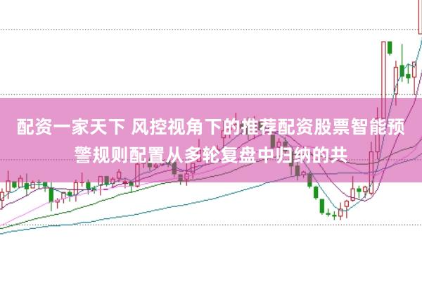 配资一家天下 风控视角下的推荐配资股票智能预警规则配置从多轮复盘中归纳的共