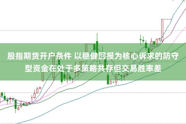 股指期货开户条件 以稳健回报为核心诉求的防守型资金在处于多策略共存但交易胜率差