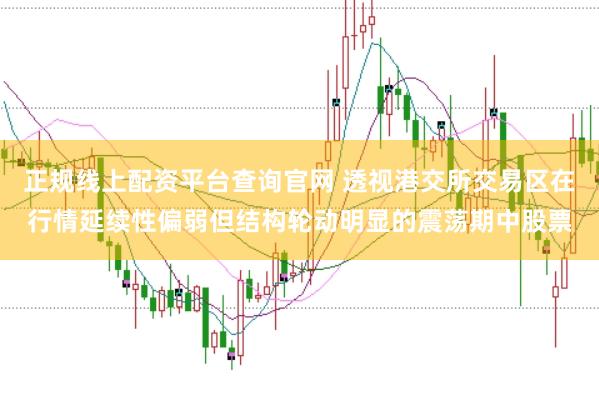 正规线上配资平台查询官网 透视港交所交易区在行情延续性偏弱但结构轮动明显的震荡期中股票