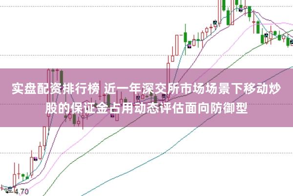 实盘配资排行榜 近一年深交所市场场景下移动炒股的保证金占用动态评估面向防御型
