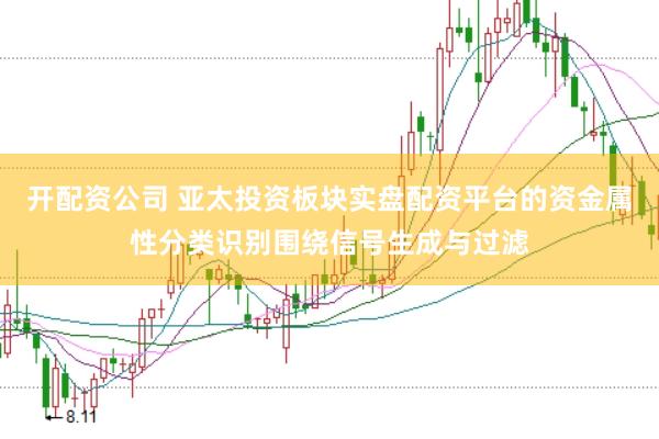 开配资公司 亚太投资板块实盘配资平台的资金属性分类识别围绕信号生成与过滤