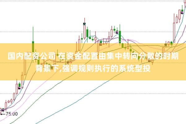 国内配资公司 在资金配置由集中转向分散的时期背景下，强调规则执行的系统型投