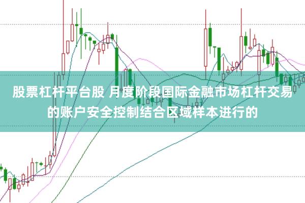 股票杠杆平台股 月度阶段国际金融市场杠杆交易的账户安全控制结合区域样本进行的