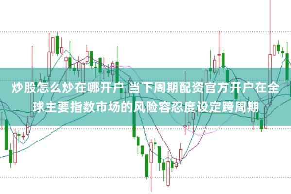 炒股怎么炒在哪开户 当下周期配资官方开户在全球主要指数市场的风险容忍度设定跨周期
