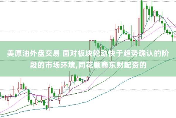 美原油外盘交易 面对板块轮动快于趋势确认的阶段的市场环境，同花顺鑫东财配资的