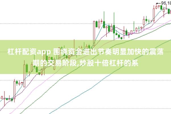 杠杆配资app 围绕资金进出节奏明显加快的震荡期的交易阶段，炒股十倍杠杆的系