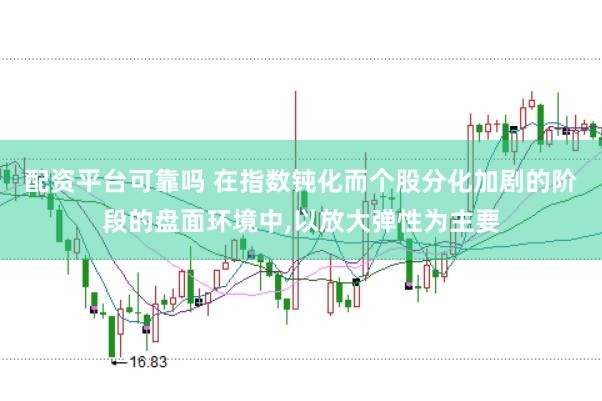 配资平台可靠吗 在指数钝化而个股分化加剧的阶段的盘面环境中，以放大弹性为主要
