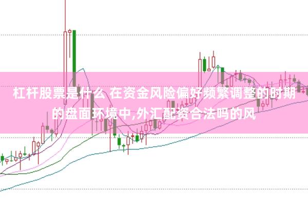 杠杆股票是什么 在资金风险偏好频繁调整的时期的盘面环境中，外汇配资合法吗的风