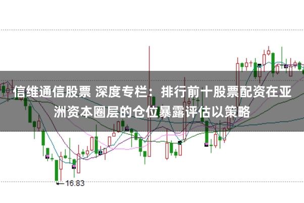 信维通信股票 深度专栏:排行前十股票配资在亚洲资本圈层的仓位暴露评估以策略