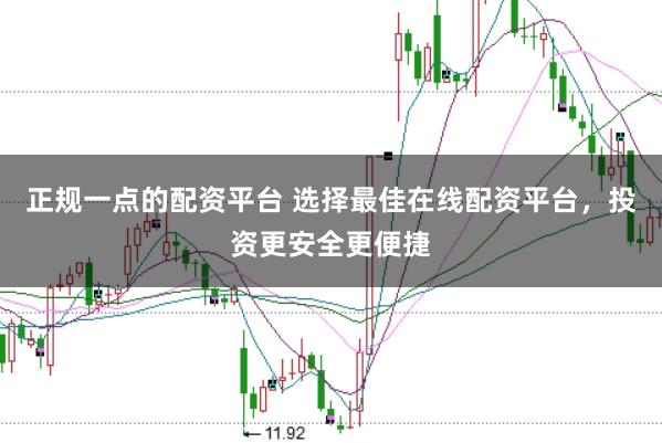 正规一点的配资平台 选择最佳在线配资平台,投资更安全更便捷