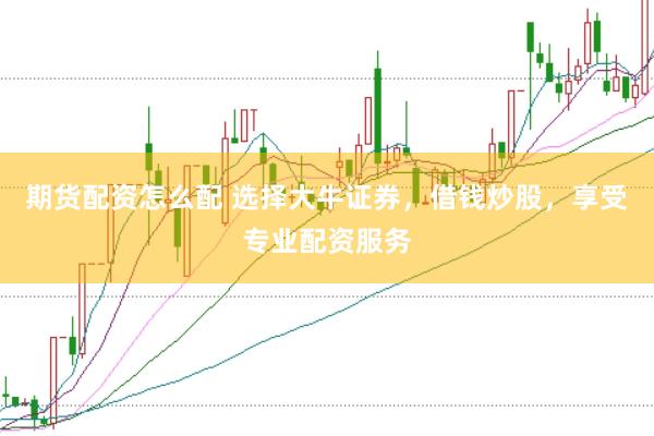 期货配资怎么配 选择大牛证券，借钱炒股，享受专业配资服务