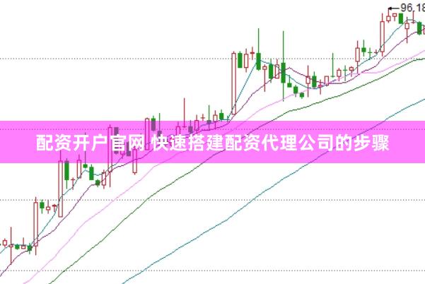 配资开户官网 快速搭建配资代理公司的步骤