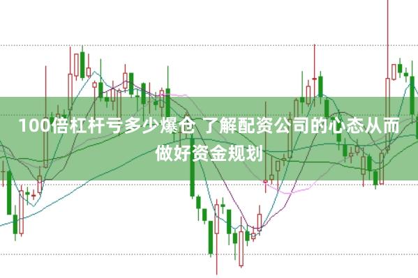 100倍杠杆亏多少爆仓 了解配资公司的心态从而做好资金规划