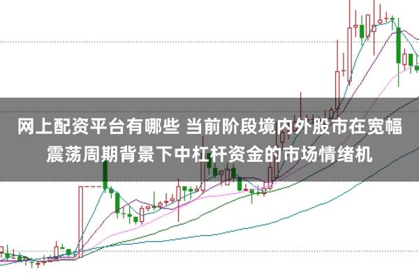 网上配资平台有哪些 当前阶段境内外股市在宽幅震荡周期背景下中杠杆资金的市场情绪机