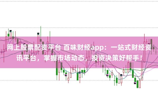 网上股票配资平台 百味财经app：一站式财经资讯平台，掌握市场动态，投资决策好帮手！