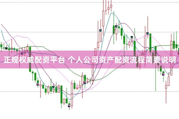 正规权威配资平台 个人公司资产配资流程简要说明