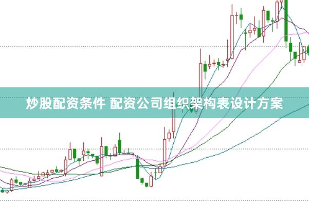 炒股配资条件 配资公司组织架构表设计方案
